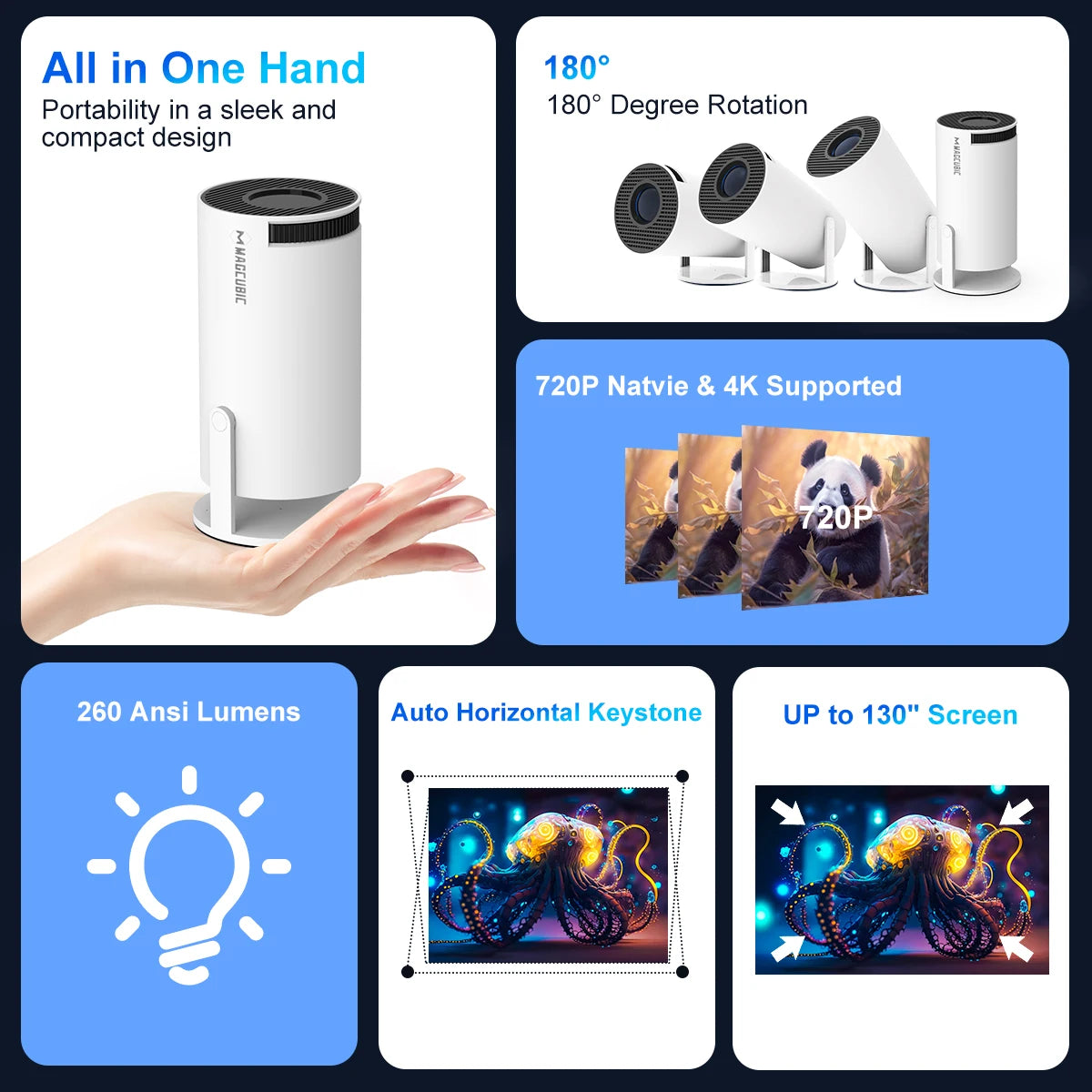 HY300 Pro 4K Android 11 Projector - 1280x720P, Dual WiFi, 260 ANSI Lumens, 180° Flexible, Bluetooth 5.0, Portable Outdoor Cinema