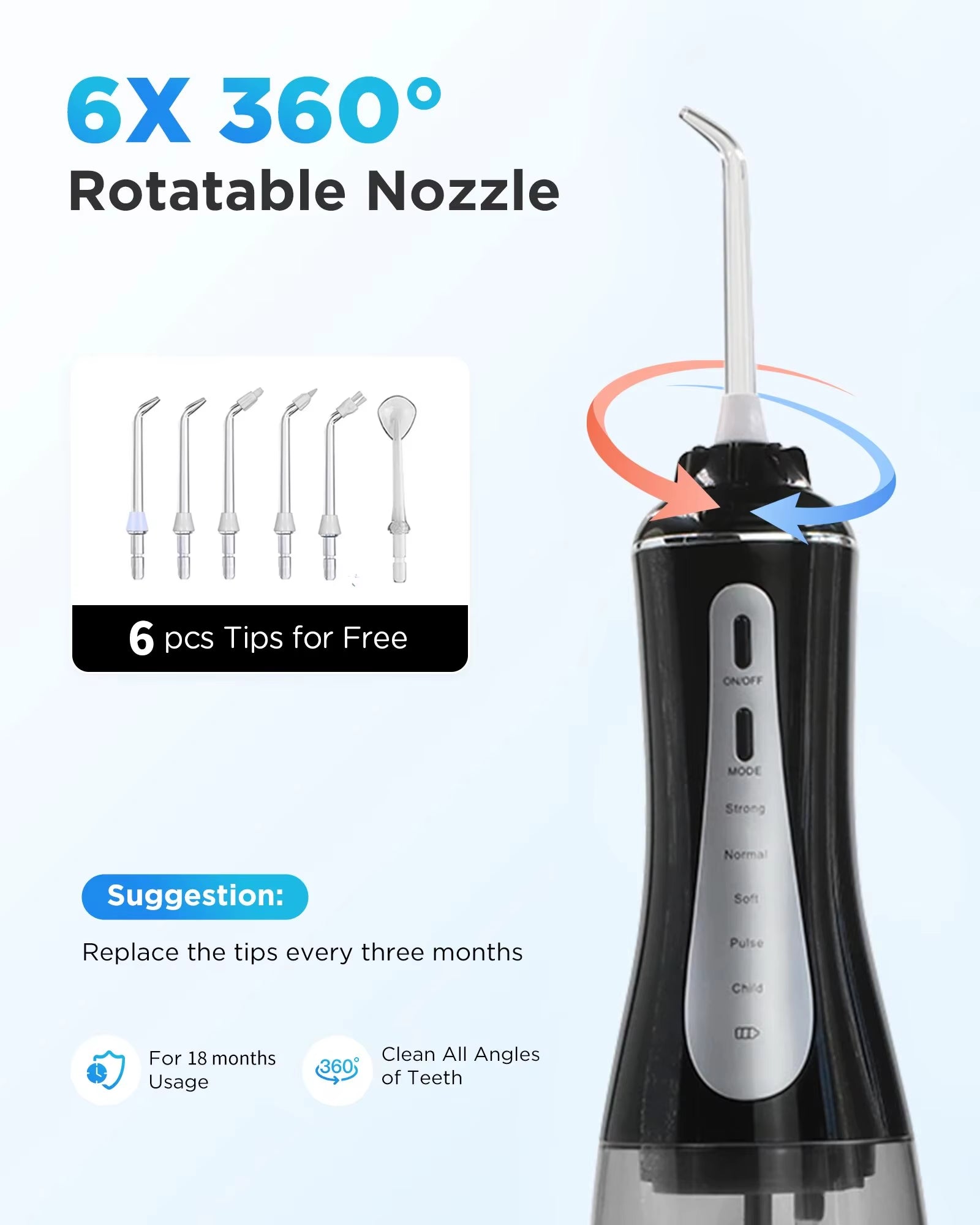 Powerful 5-Mode Oral Irrigator – Portable Water Flosser for Deep Cleaning | 350ML Tank, USB Rechargeable & Waterproof!